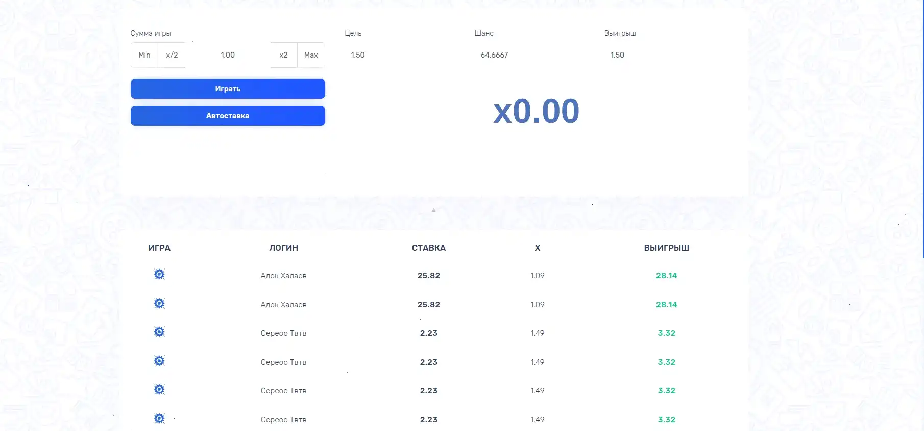 баннер с джекпотом Bounty и золотыми монетами